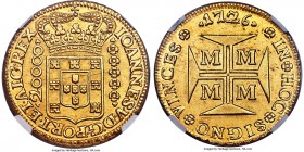 João V gold 20000 Reis 1726-M MS63 NGC, Minas Gerais mint, KM117, Russo-250. A bold offering in total, with Choice Uncirculated definition across the ...