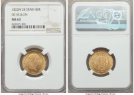 Ferdinand VII gold "De Vellon" 80 Reales 1822 M-SR MS63 NGC, KM564.2. Original surfaces with ample luster remaining. 

HID99912102018