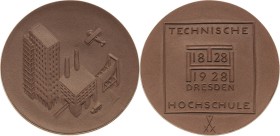 Luft- und Raumfahrt
 Braune Porzellanmedaille 1928 (Meißen) 100-jähriges Bestehen der Technischen Hochschule Dresden. Gebäude mit Flugzeug / Schrift....