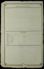 Mexico, Original Service Record of Major-General Juan Nepomuceno Almonte, dated 30 October 1855, 6pp, printed, with four handwritten pages giving of s...
