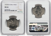 Republic Peso 1933-So MS66 NGC, Santiago mint, KM176.1. HID09801242017 © 2024 Heritage Auctions | All Rights Reserved