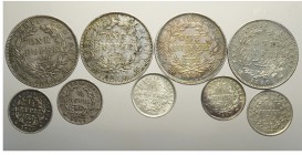 India Lot

India British, Lotto di 9 monete 1835-1840, segnaliamo: 1/4 Rupee 1835 (b) KM-448.3 cleaned SPL, Rupee 1840 (m) KM-457.8 SPL, 1/4 Rupee 1...