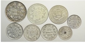 Nicaragua Lot

Nicaragua, Lotto di 8 monete 1880-1887, segnaliamo: 20 Centavos 1880 H KM-4 cleaned BB-SPL, 10 Centavos 1880 H KM-3 cleaned SPL, 5 Ce...