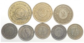 Paraguay Lot

Paraguay, Lotto di 8 monete 1845-1870, segnaliamo: 4 Centesimos 1870 KM-4.1 SPL-FDC, 2 Centesimos 1870 KM-3 SPL-FDC, 2 Centesimos 1870...