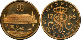 Medal Building of the Warsaw Mint