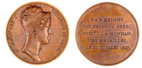 Frankreich
Charles X., 1824-1830
Bronzemedaille 1825 von Dubois, a.d. Münzbesuch der Herzogin Caroline von Berry, Prinzessin von Neapel und Sizilien...