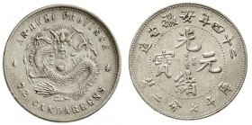 CHINA und Südostasien, China, Qing-Dynastie. De Zong, 1875-1908
10 Cents o.J.(1899) Provinz An-Hwei.
fast vorzüglich