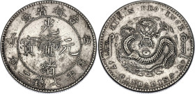 China Kirin 1 Dollar 1900 (37)