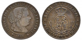 Isabel II (1833-1868). 1/2 céntimos de escudo. 1866. Jubia. OM. (Cal-672). Ae. 1,26 g. MBC+. Est...20,00.