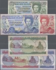 Falkland Islands: set of 3 notes containing 1, 5 & 10 Pounds 1983, 1984, 1986, all in condition: UNC. (3 pcs)