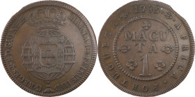Angola
D. Maria I e D. Pedro III (1777-1786)
Macuta 1785
AG: 03.03 37.19 g
MBC+