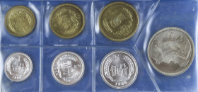 WORLD COINS: CHINA
Set 7 monedas 1, 2, 5 Fen, 1, 2, 5 Jiao, 1 Yuan. 1980. MINT SET. CuNi, Zinc, Magnalium. Serie oficial del Banco de China en carter...