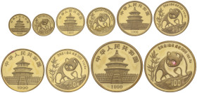 WORLD COINS: CHINA
Serie 5 monedas 5, 10, 25, 50 y 100 Yuan. 1990. Peso total de 59,11 grs. AU (999). Serie Panda. ESCASAS Y MÁS EN SERIE. Fr-B4/B8; ...