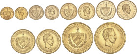 WORLD COINS: CUBA
Serie 6 monedas 1 a 20 Pesos. 1915 y 1916. Peso total de 70,15 grs. AU (900). José Martí. 1, 2, 4 y 5 Pesos 1916 y 10 y 20 Pesos 19...