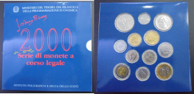 ITALIA. 400 años de Giordano Bruno. 1 a 1.000 liras. 2000. Serie de doce monedas (12) FDC
