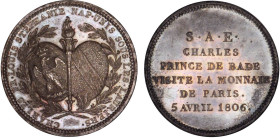 2 FRANCS
2 FRANCS (module de) Visite du Prince de Bade
1806 b) - SPL 60 (SUP+)
Bronze - Rare !


G 497, KM# M1-1b
PARIS - BRONZE - 9,60g
 ----...