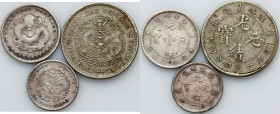China	 set of coins	 (3 pieces)