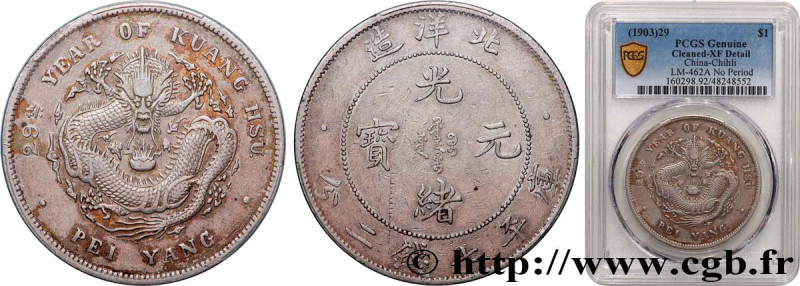 CHINA - EMPIRE - HEBEI (CHIHLI)
Type : 1 Dollar an 29 
Date : 1903 
Mint name / ...