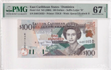 East Caribbean States, 100 Dollars, 2000, UNC, p41d

Estimate: USD 400-800