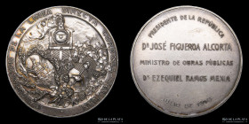 Argentina. Ferroviarias. 1910. Cordoba a San Juan. Plata