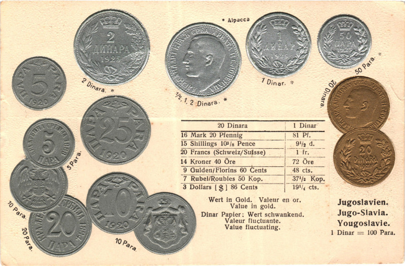 Yugoslavia Post Card "Coins of Yugoslavia" 1931. Carton; Yugoslavia Coinage Post...