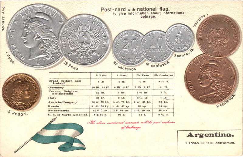 Argentina Post Card "Coins of Argentina" 1904 - 1937 (ND). Carton; Argentina Coi...