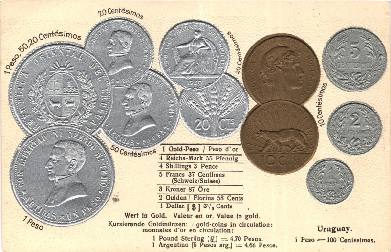 Uruguay Post Card "Coins of Uruguay" 1932. Carton; Uruguay Coinage Postcard; Cur...