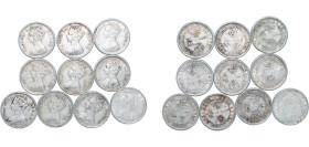 China Hong Kong British colony 1895-1902 10 Cents (10 Lots) Silver (.800) 2.7g VF KM 6