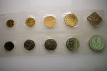 Russia. AD 1991. 
Mint Set

 mm, g



Uncirculated