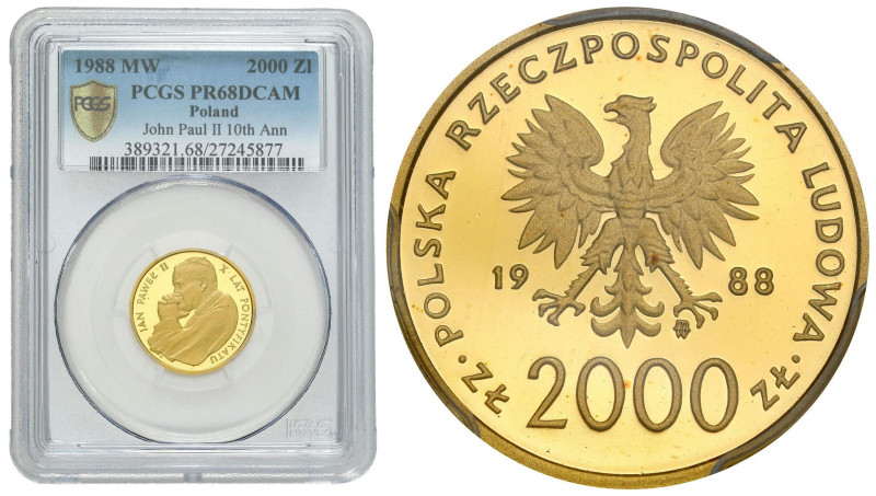 Polish Gold Coins since 1945
POLSKA / POLAND / POLEN / POLOGNE / POLSKO

PRL....