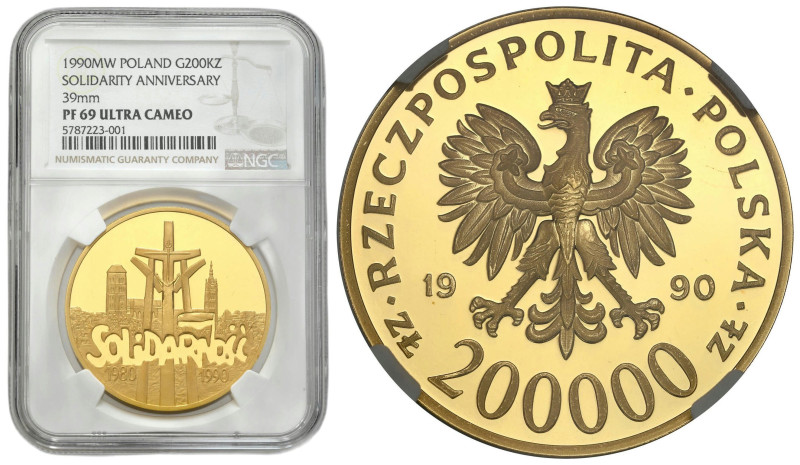 Polish Gold Coins since 1945
POLSKA / POLAND / POLEN / POLOGNE / POLSKO

III ...