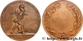 INSURANCES
Type : Médaille, Centenaire de la Société alsacienne et lorraine d’assurance contre l’incendie 
Date : 1920 
Metal : bronze 
Diameter : 53,...