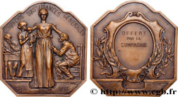 INSURANCES
Type : Médaille, Compagnie d’Assurances Générales 
Date : n.d. 
Metal : bronze 
Diameter : 64,5  mm
Weight : 104,89  g.
Edge : lisse + Tria...