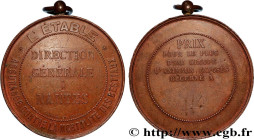 INSURANCES
Type : Médaille, L’étable, Prix pour le plus beau groupe d’animaux exposés 
Date : n.d. 
Metal : copper 
Diameter : 56  mm
Weight : 61,77  ...