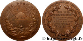 INSURANCES
Type : Médaille, 30e anniversaire de La Providence 
Date : 1911 
Metal : bronze 
Diameter : 49,5  mm
Weight : 54,58  g.
Edge : lisse + BRON...