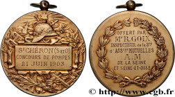 INSURANCES
Type : Médaille, Concours de pompes 
Date : 1903 
Metal : gold plated silver 
Diameter : 50,5  mm
Weight : 46,48  g.
Edge : lisse + losange...
