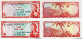 Country : CARIBBEAN  
Face Value : 1 Dollar Lot 
Date : (1965) 
Period/Province/Bank : East Caribbean Currency Authority 
Catalogue reference : P.13f ...