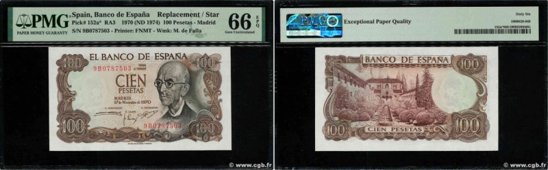 Country : SPAIN 
Face Value : 100 Pesetas Remplacement 
Date : 17 novembre 1970 ...