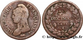 DIRECTOIRE
Type : Un décime Dupré, modification du 2 décimes, Frappe médaille 
Date : An 5 (1796-1797) 
Mint name / Town : Paris 
Quantity minted ...