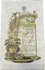 Portugal - Fábrica de Fiança das Caldas da Raínha 1884. One stock title. 20$000 Reis, Nº 783. Good XF. No problems with the paper. Rare.