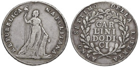 NAPOLI Repubblica napoletana (1799) Piastra A. VII - Nomisma 624 AG (g 27,25)

qBB/BB