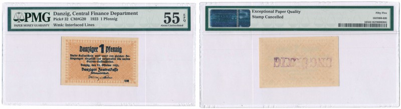 COLLECTION Banknotes Free City of Gdansk/Danzig
POLSKA / POLAND / POLEN / DANZI...