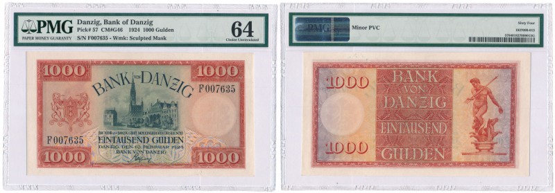 COLLECTION Banknotes Free City of Gdansk/Danzig
POLSKA / POLAND / POLEN / DANZI...