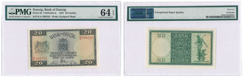 COLLECTION Banknotes Free City of Gdansk/Danzig
POLSKA / POLAND / POLEN / DANZI...