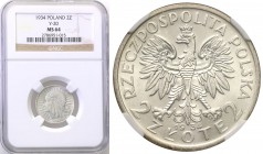 Selected collection of coins from the Second Polish Republic
POLSKA / POLAND / POLEN / PROBE / PATTERN

II RP. 2 zlote 1934 Womens head NGC MS64 
...
