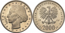 Collection - Nickel Probe Coins
POLSKA/ POLAND/ POLEN/ PROBE/ PATTERN

PRL. PROBE/PATTERN nickel 2000 zlotych 1977 Copernicus 
Piękny egzemplarz.F...
