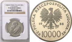 Collection - Nickel Probe Coins
POLSKA/ POLAND/ POLEN/ PROBE/ PATTERN

PRL. PROBE/PATTERN nickel 10.000 zlotych 1988 Pope John Paul II NGC PF68 ULT...