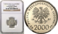 Collection - Nickel Probe Coins
POLSKA/ POLAND/ POLEN/ PROBE/ PATTERN

PRL. PROBE/PATTERN nickel 2000 zlotych 1987 Pope John Paul II NGC PF68 ULTRA...