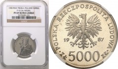 Collection - Nickel Probe Coins
POLSKA/ POLAND/ POLEN/ PROBE/ PATTERN

PRL. PROBE/PATTERN nickel 5000 zlotych 1987 Pope John Paul II NGC PF69 ULTRA...