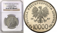Collection - Nickel Probe Coins
POLSKA/ POLAND/ POLEN/ PROBE/ PATTERN

PRL. PROBE/PATTERN nickel 10.000 zlotych 1987 Pope John Paul II NGC PF68 ULT...